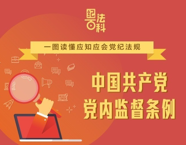 紀法百科·一圖讀懂應知應會黨紀法規(guī) | 中國共產黨黨內監(jiān)督條例